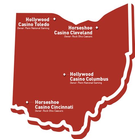 ohio gaming regulations.